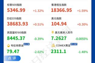 开云官方ac米兰赞助商截图2